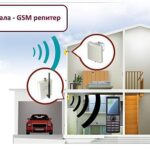Підсилювач сигналу стільникового зв’язку